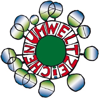 Illustration zum Thema Umwelt mit dem Schriftzug ‚Umweltzeichen‘ und stilisierten Personen rundherum