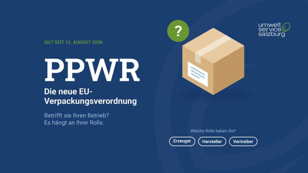 Welche Rolle spielen Sie in der neuen Verpackungsverordnung PPWR?